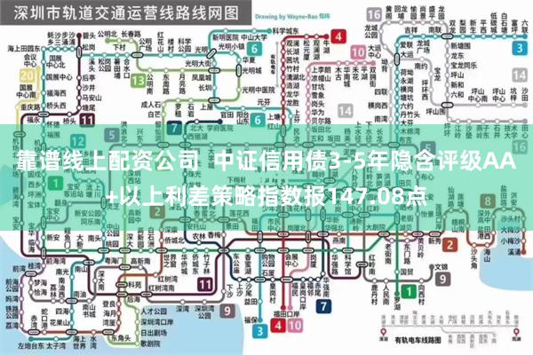 靠谱线上配资公司  中证信用债3-5年隐含评级AA+以上利差策略指数报147.08点