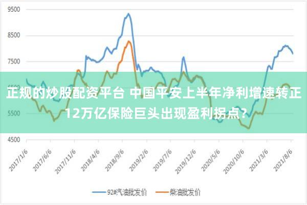 正规的炒股配资平台 中国平安上半年净利增速转正 12万亿保险巨头出现盈利拐点？