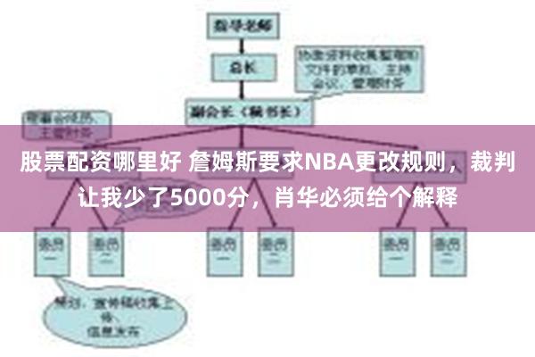 股票配资哪里好 詹姆斯要求NBA更改规则，裁判让我少了5000分，肖华必须给个解释