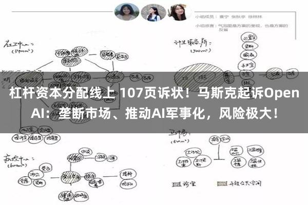 杠杆资本分配线上 107页诉状！马斯克起诉OpenAI：垄断市场、推动AI军事化，风险极大！