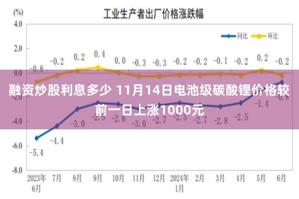 融资炒股利息多少 11月14日电池级碳酸锂价格较前一日上涨1000元