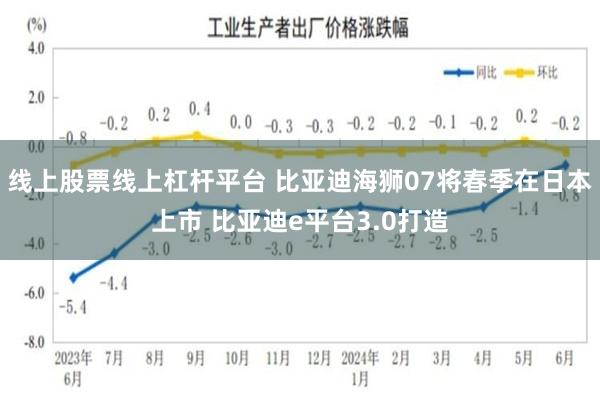 线上股票线上杠杆平台 比亚迪海狮07将春季在日本上市 比亚迪e平台3.0打造