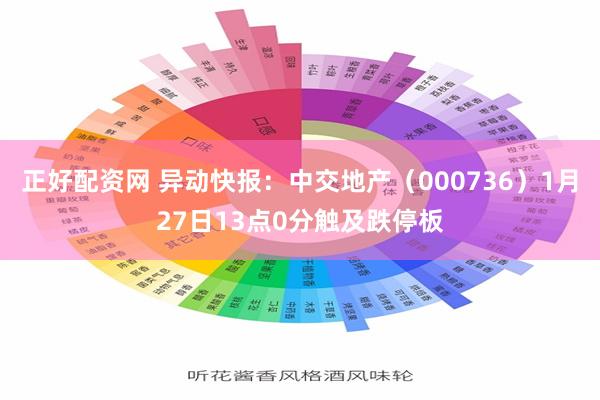 正好配资网 异动快报：中交地产（000736）1月27日13点0分触及跌停板